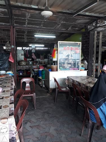 Kedai Nasi Daging Nasi Ayam