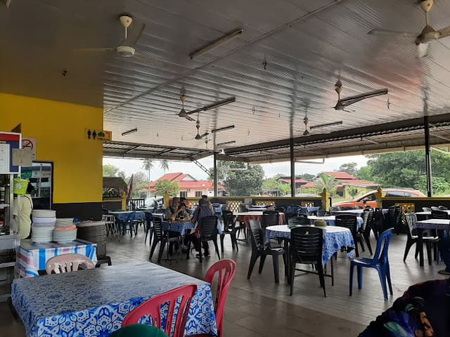 Mat Akhir Corner